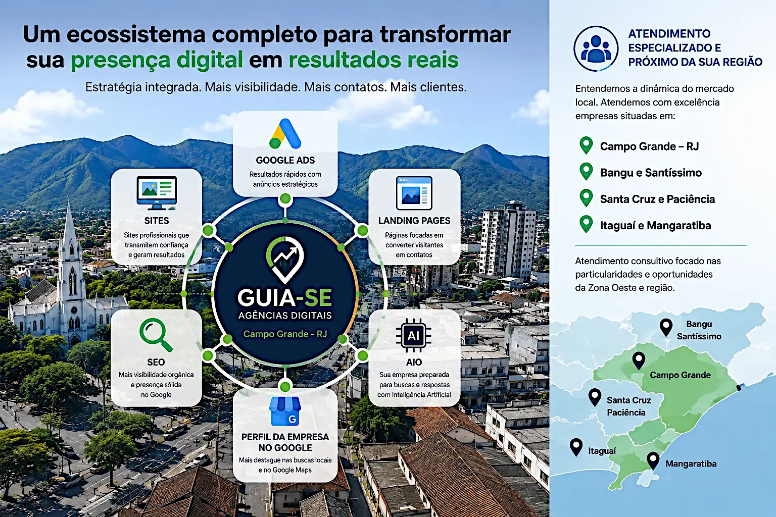 Eco Sistema-Guiase Campo Grande