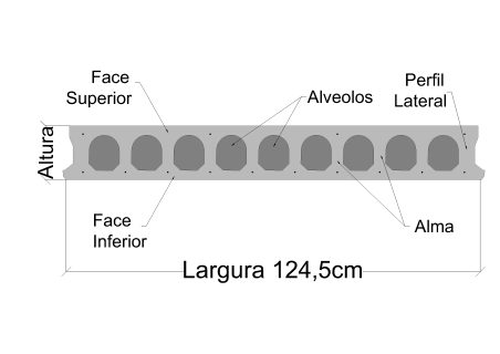detalhe-tecnico-laje-alveolar