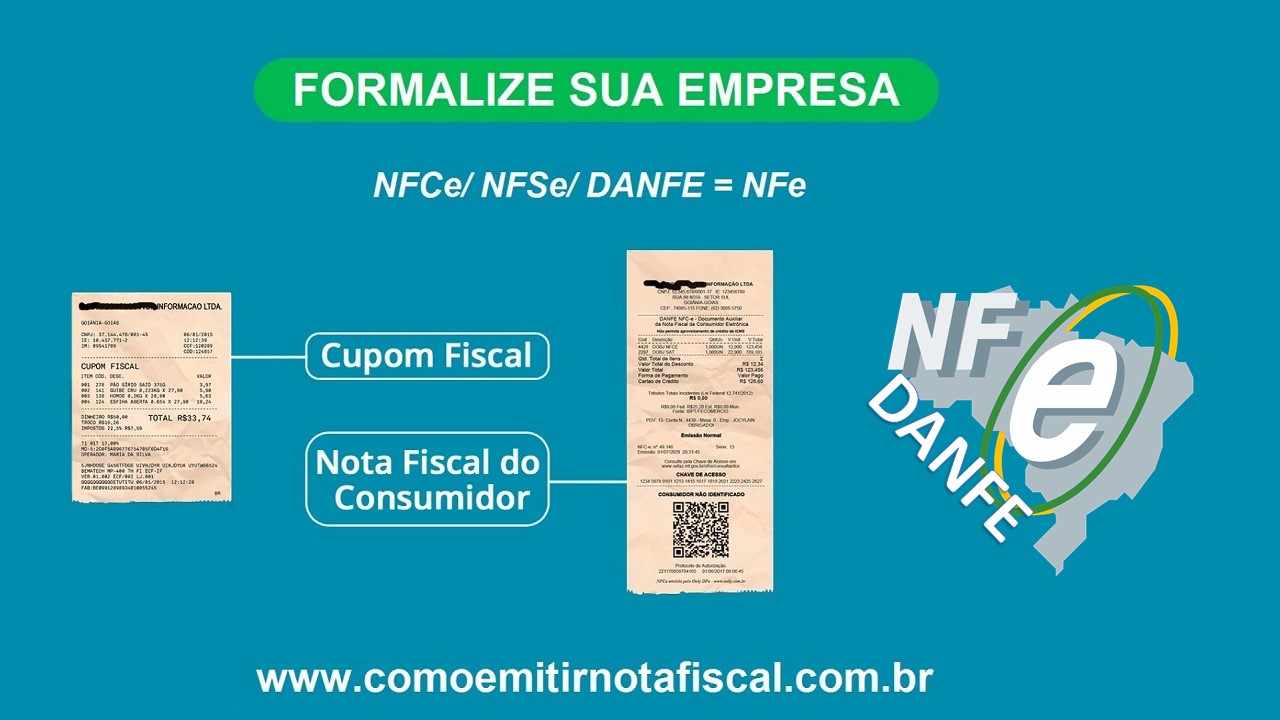 Nota Fiscal Bling NFe