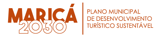 Logo-Maricá-2030