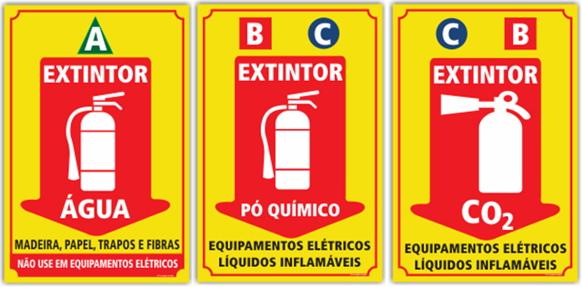 Tipos de Extintores