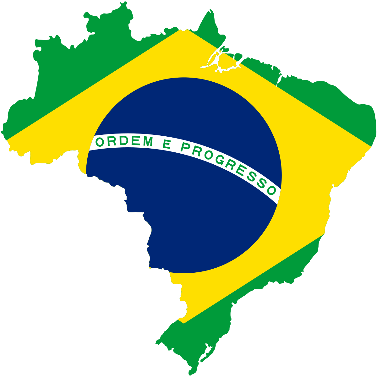 Brazil investments